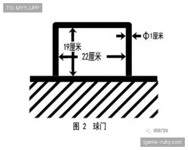 球门区规则如何界定守门员犯规与门球判罚标准解析