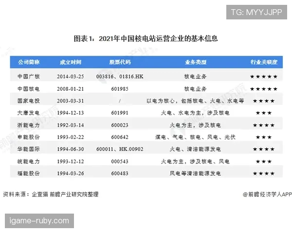 阿贾克斯：争冠能力明显下降，对联赛竞争格局带来阶段性变化