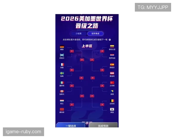 奥地利队2026世界杯晋级前景分析 能否突破欧洲区预选赛重围 奥地利队2026世界杯晋级前景分析 能否突破欧洲区预选赛重围